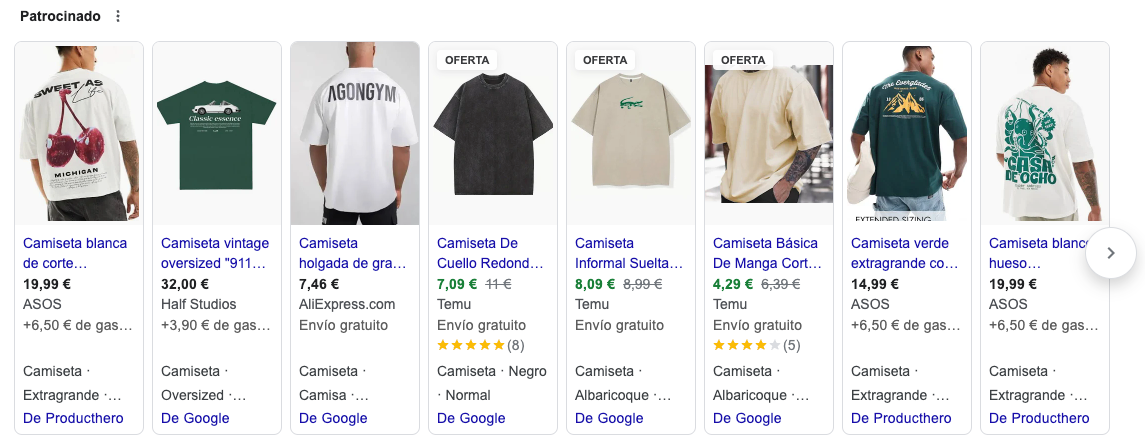 Google shopping para tiendas de moda