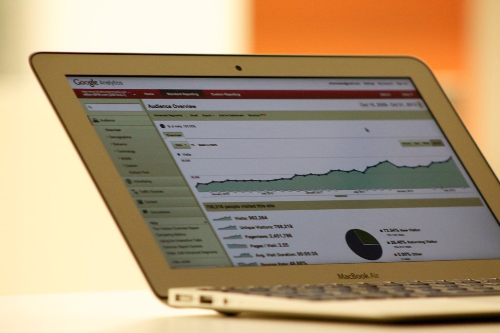 Google Analytics en pantalla con métricas SEO y SEM - estrategia integrada de marketing digital