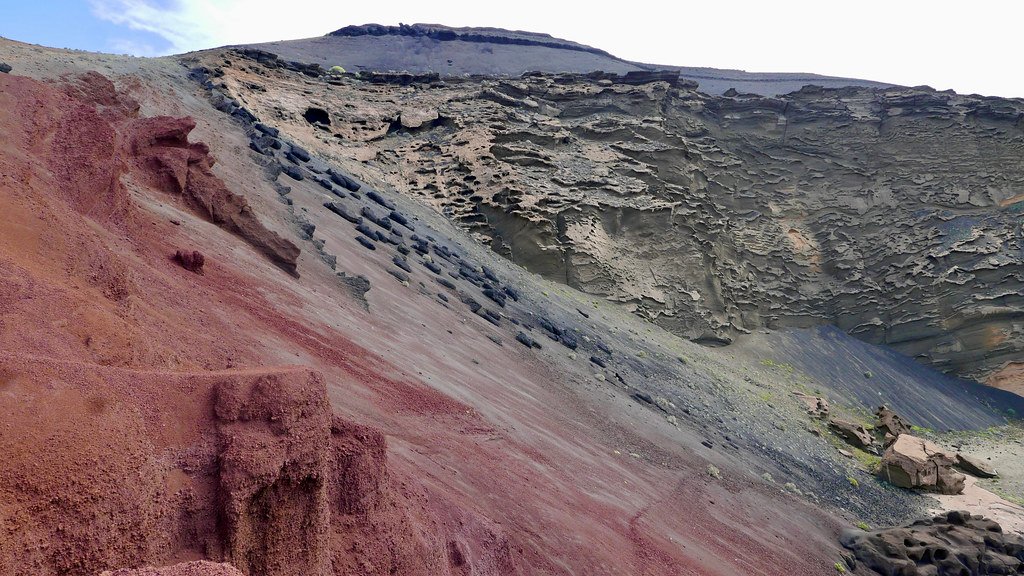 SEO local en Lanzarote por zonas turísticas